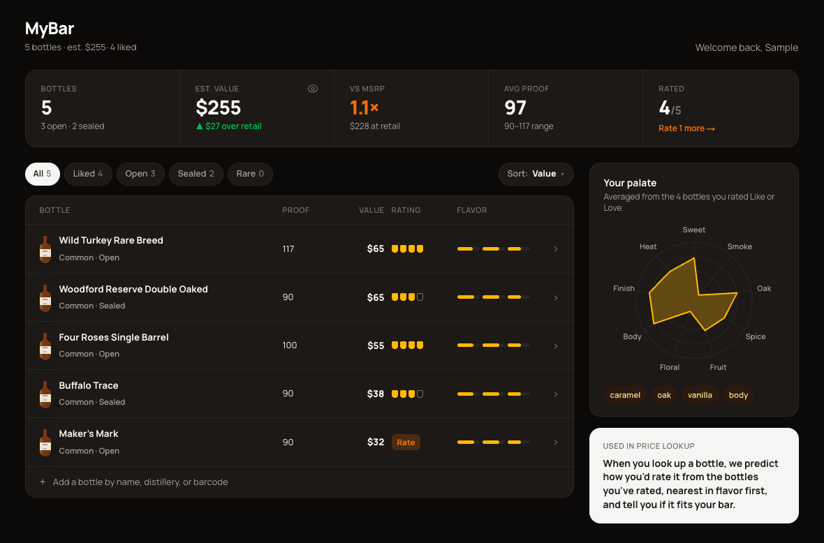 MyBar with bottles, ratings, collection value, and a palate chart.