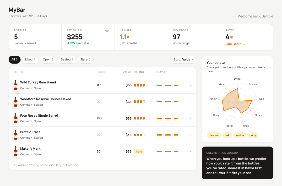 MyBar with bottles, ratings, collection value, and a palate chart.