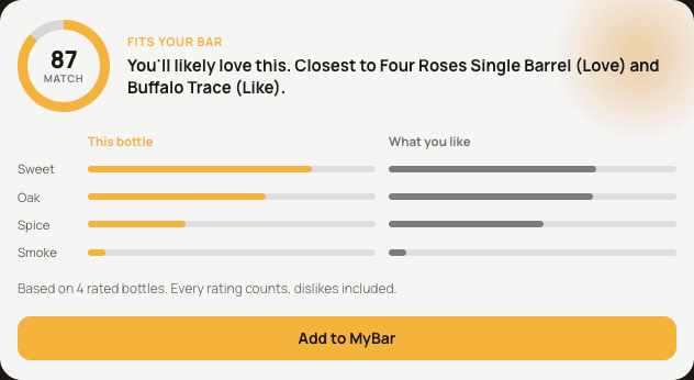 Taste match with a score, flavor comparisons, and Add to MyBar.