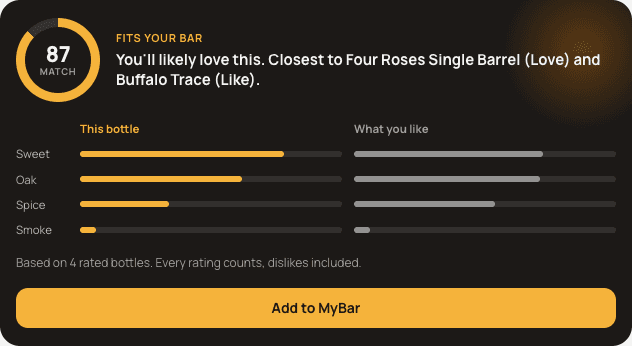 Taste match with a score, flavor comparisons, and Add to MyBar.